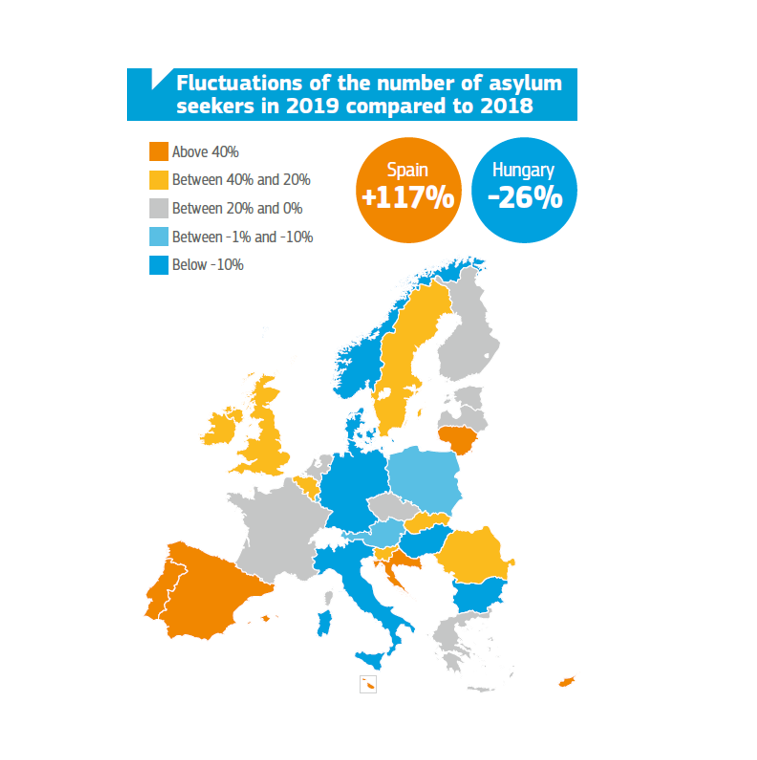 Asylum applications Europe 2019