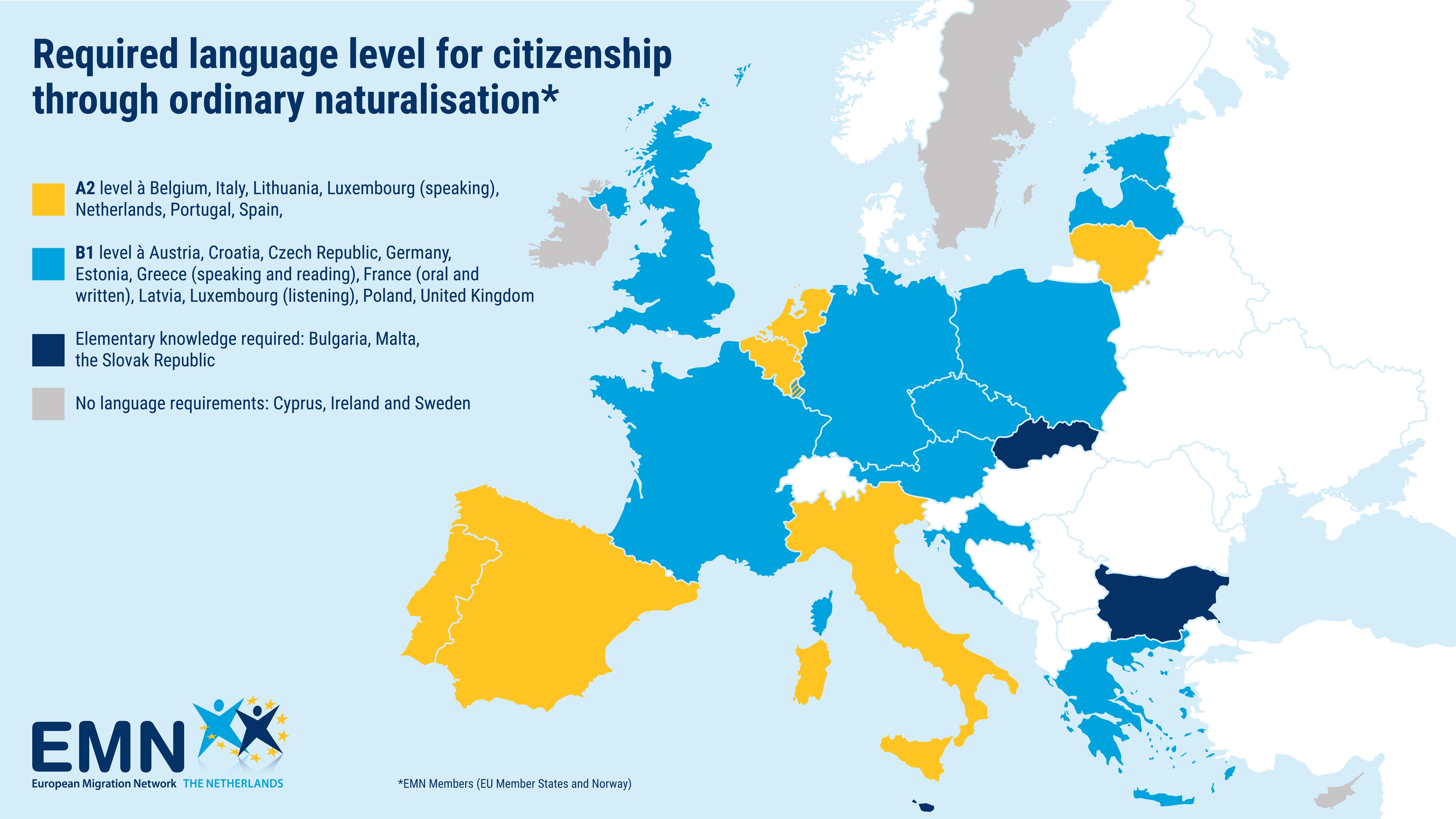 Taalvereisten A2-B1 EU-lidstaten