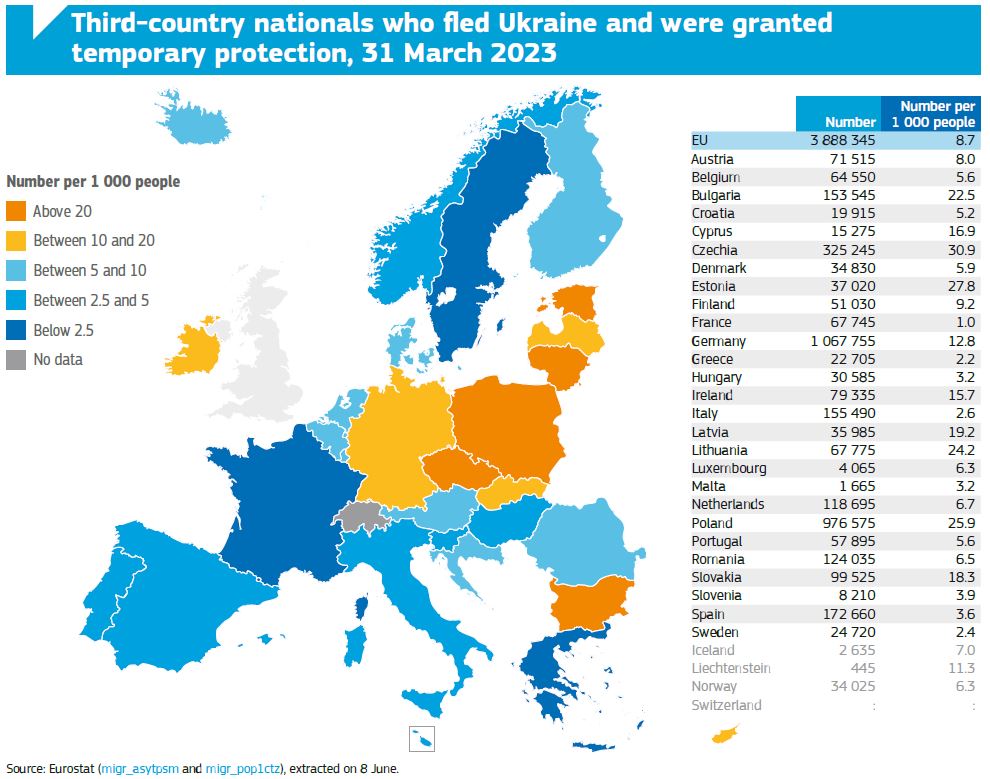 Kaart Europa: opvang vluchtelingen uit Oekraine onder de Tijdelijke Beschermingsrichtlijn per land