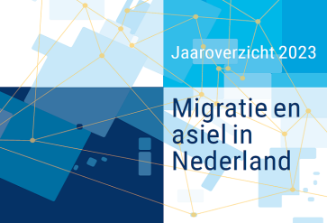 Coverbeeld Jaaroverzicht EMN Nederland 2023