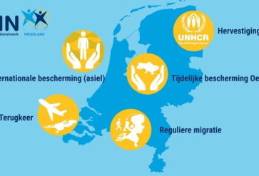 Visual EMN NL Jaaroverzicht 2024